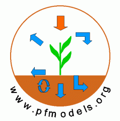 PFMODELS logo